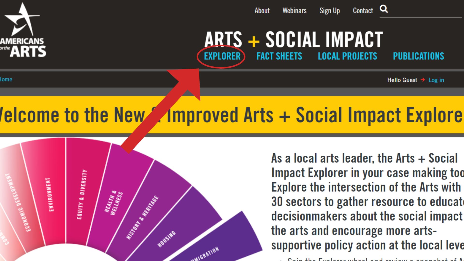 A webpage with a black heading, yellow banner and white background. The webpage features text about the Arts and Social Impact Explorer as well as a cropped image of the wheel. The wheel features different shades of red and purple with text on the slices of the wheel. There is a red arrow pointing to a red circle in the middle of the page. Within the red circle is a word in blue that reads 'Explorer'.