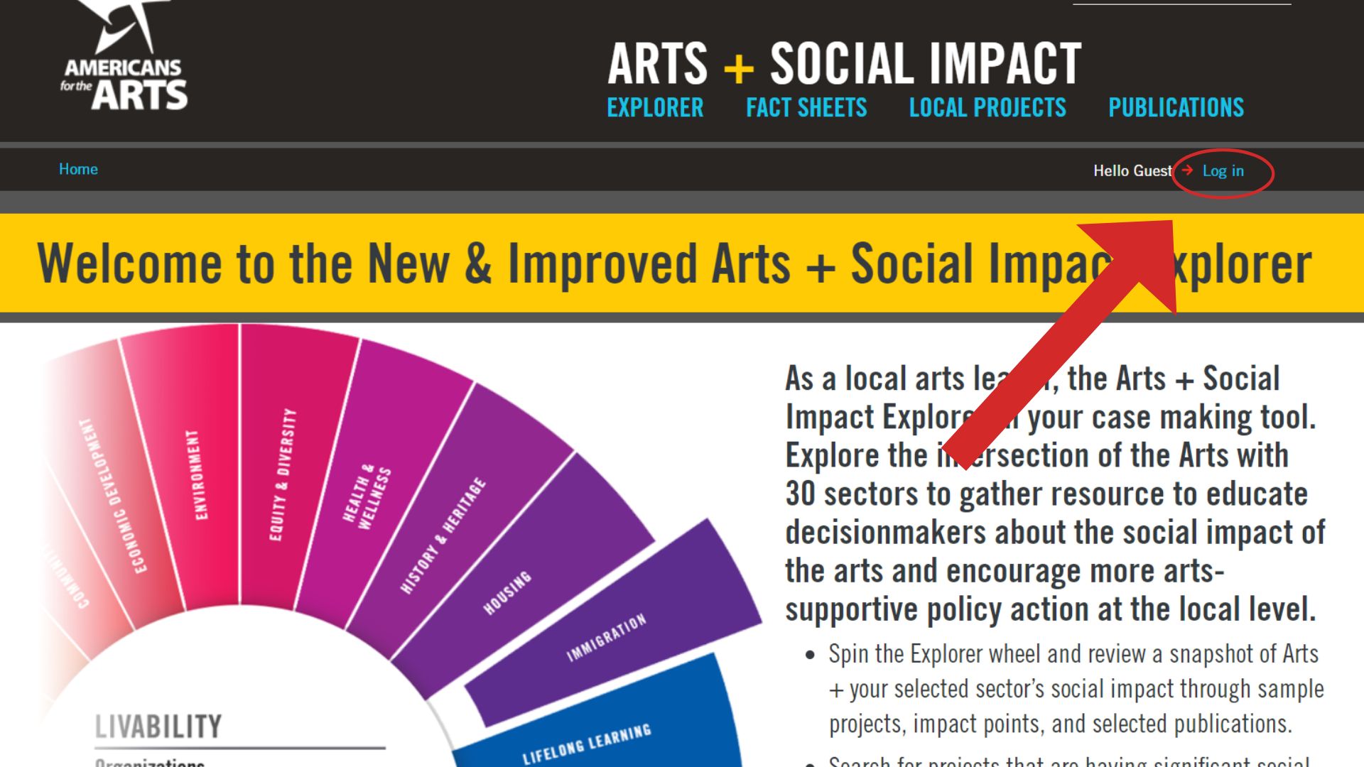 A webpage with a black heading, yellow banner and white background. The webpage features text about the Arts and Impact Explorer as well as a cropped image of the wheel. The wheel features different shades of red and purple with text on the slices of the wheel. There is a red arrow pointing to a red circle in the upper right hand corner. Within the red circle are blue words that say log in.