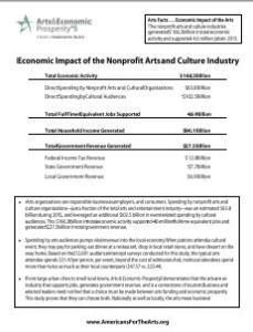 Image of the one pager, Arts Facts: Economic Impact of the Nonprofit Arts Industry (2018)