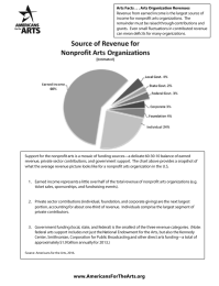 Front page of Arts Facts: Source of Revenue for Nonprofit Arts Organizations (2017) featuring a black and grey pie chart.