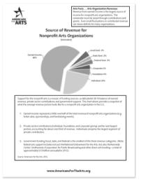 Front cover of Arts Facts: Arts Organization Revenue (2017) featuring a pie graph