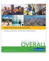 The cover of Soul of the Community 2010